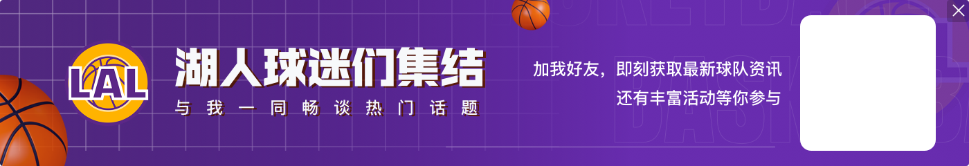 65胜创队史纪录!亚历山大:我们从不刻意追求这类小里程碑